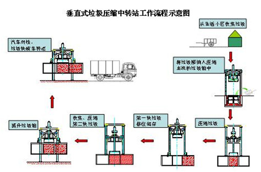 不朽情缘-官方网站