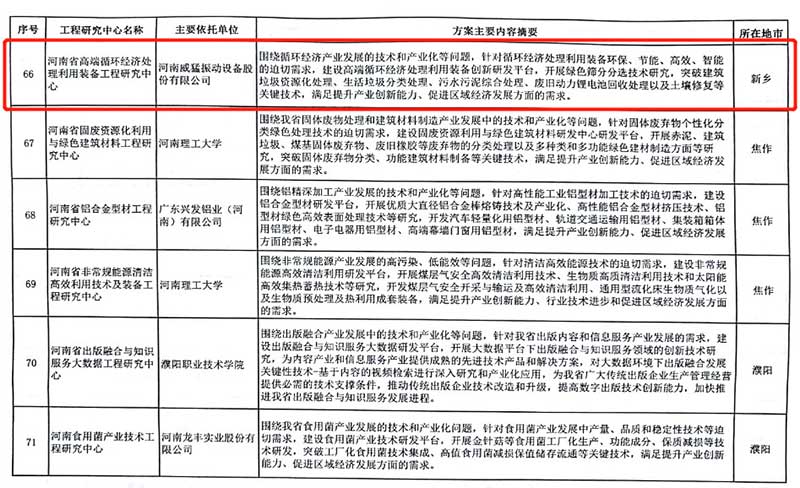 不朽情缘-官方网站