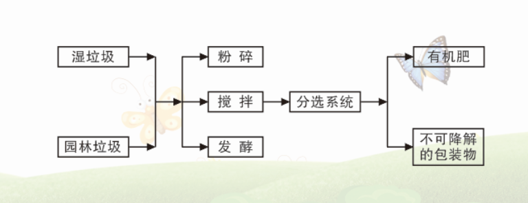 不朽情缘-官方网站