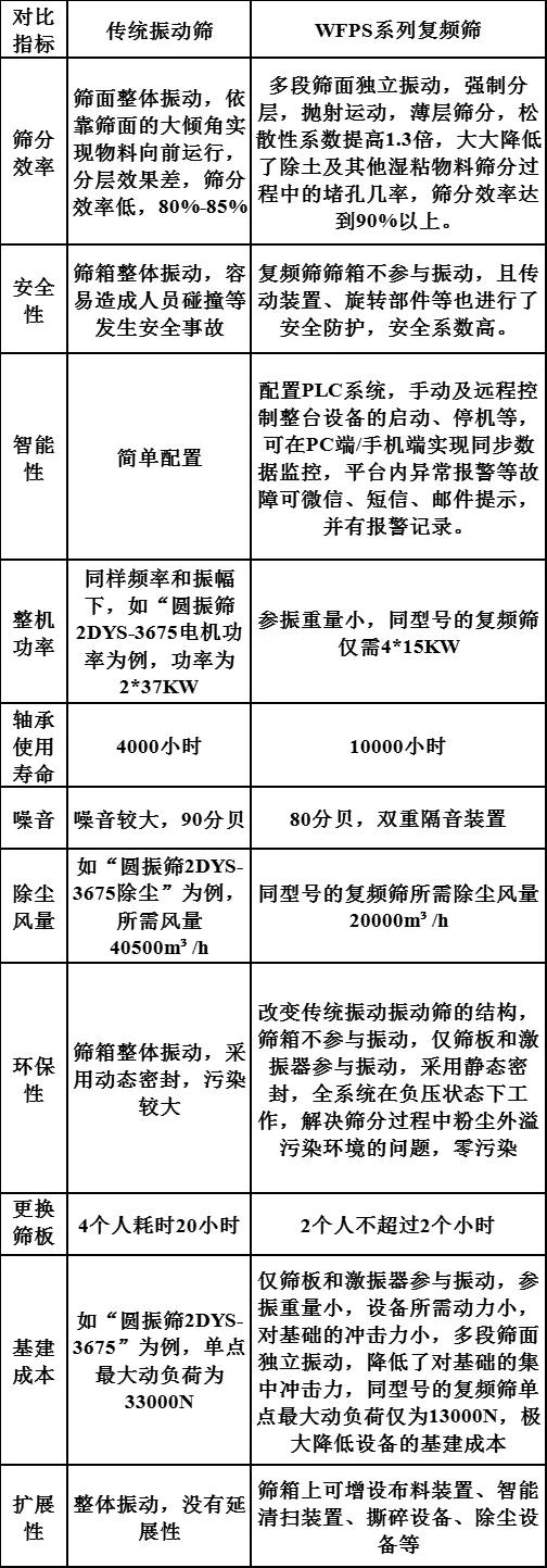 不朽情缘-官方网站