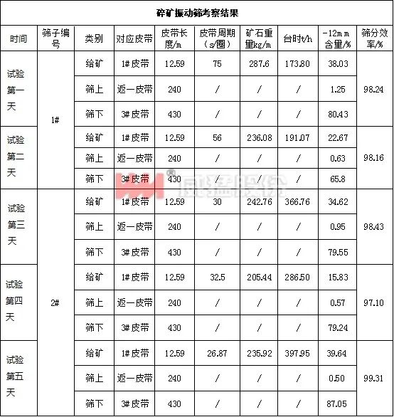 不朽情缘-官方网站