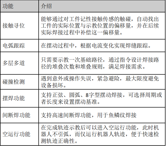 不朽情缘-官方网站