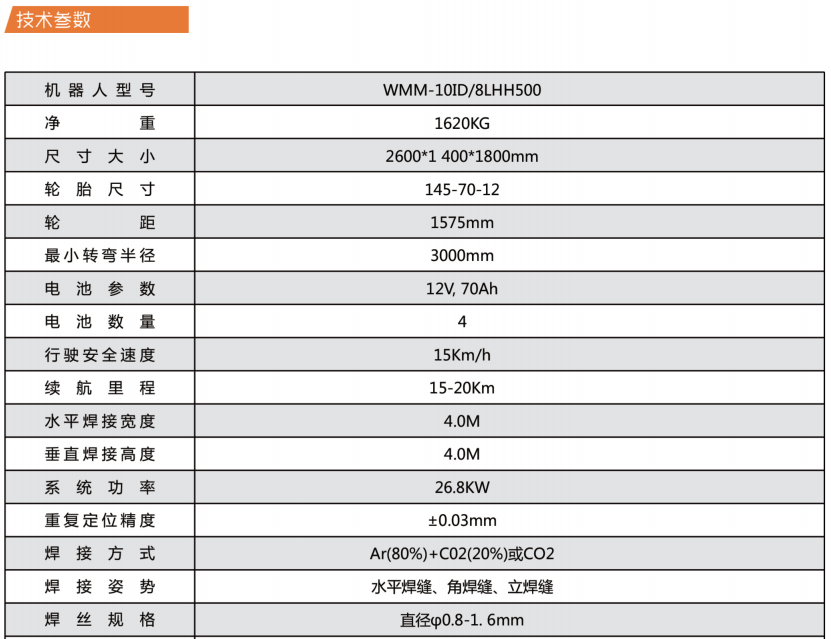不朽情缘-官方网站