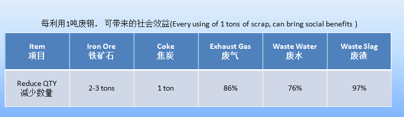 不朽情缘-官方网站